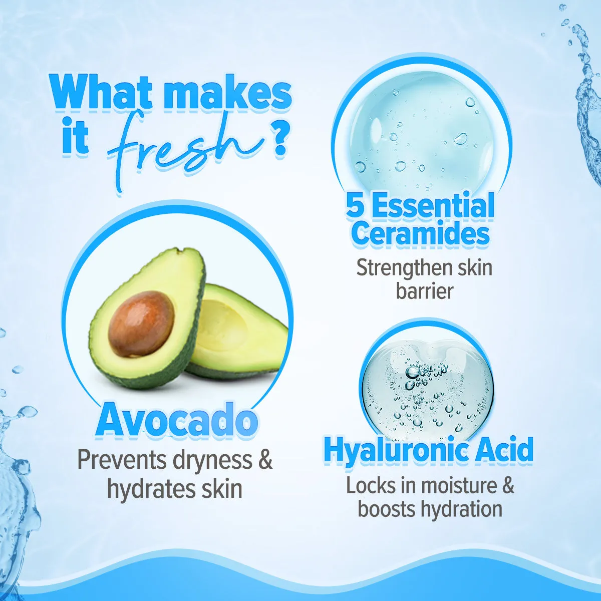 5 Barrier  Repair Sunscreen with Avocado & 5 Essential Ceramides 80 gm