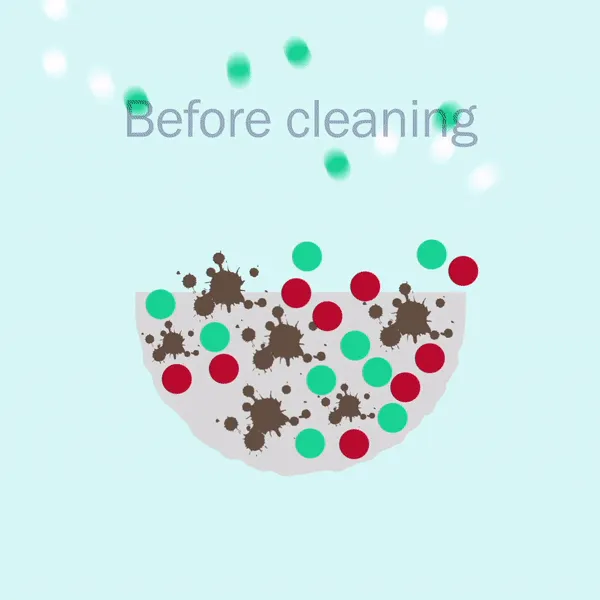 HeiQ Synbio Clean - Cleaning Spray (500ml)