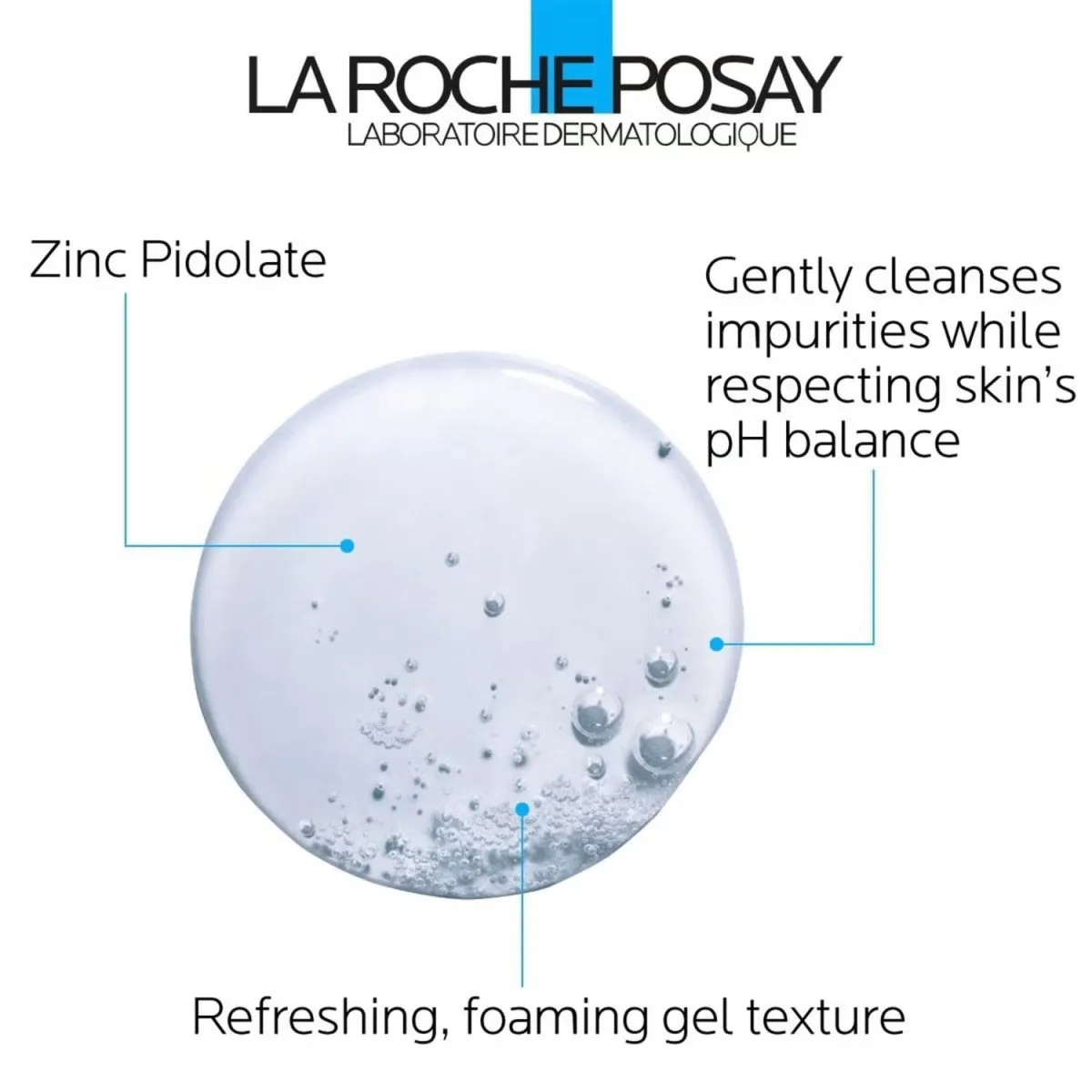LA ROCHE POSAY Effaclar Purifying Foaming Gel Cleanser for Oily, Blemish-Prone Skin