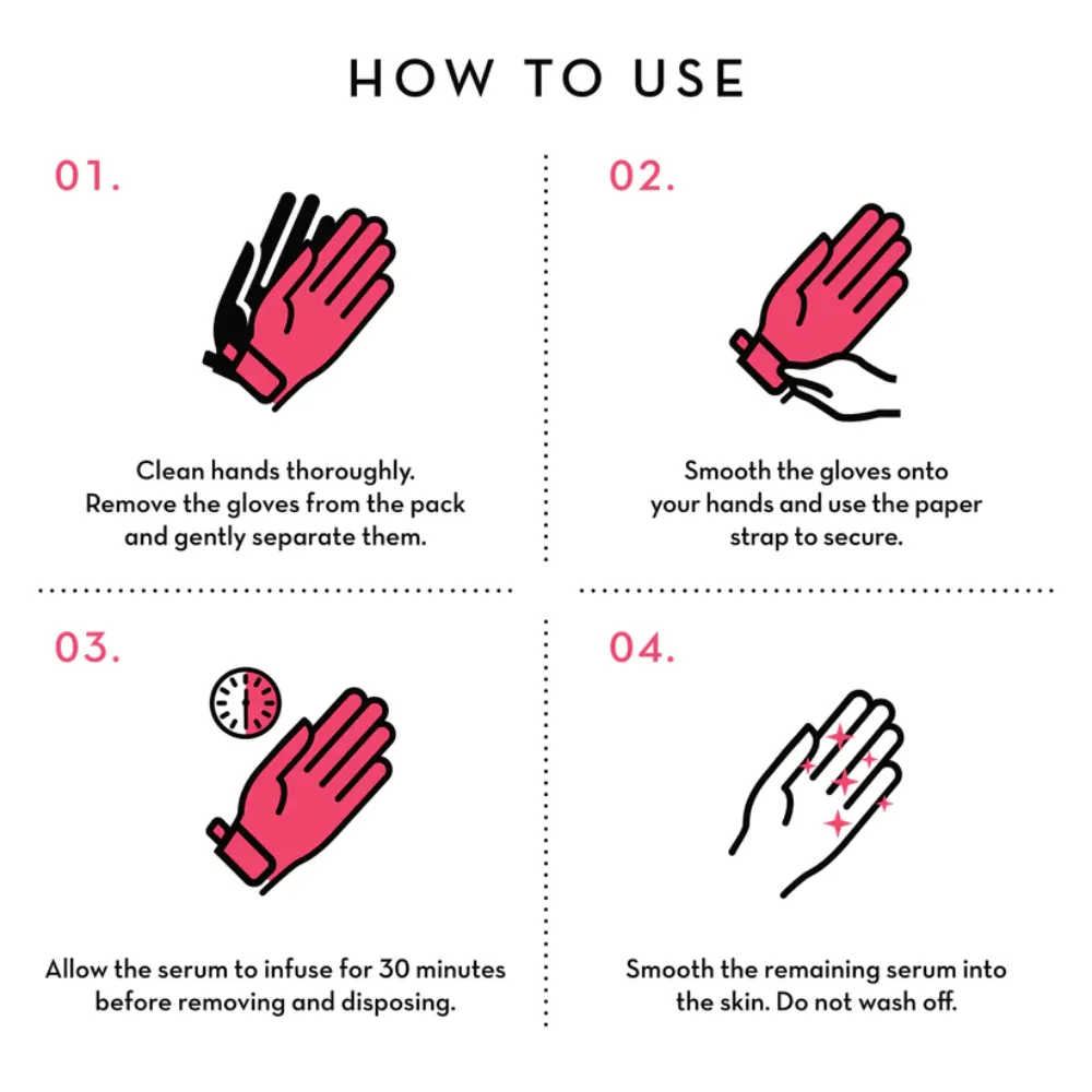 SEOULISTA BEAUTY Rosy Hands® Instant Manicure