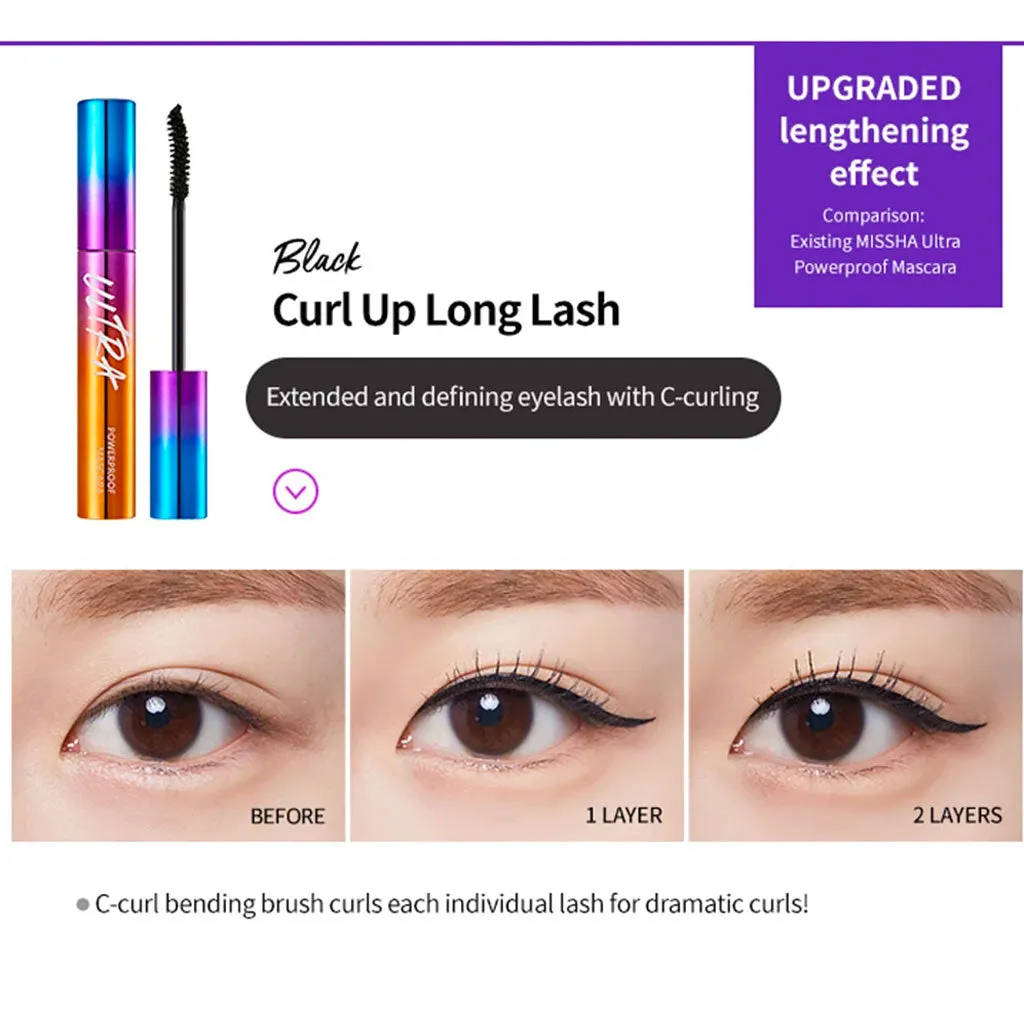 Ultra Powerproof Mascara